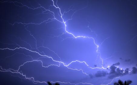 Customizing the Pagination View